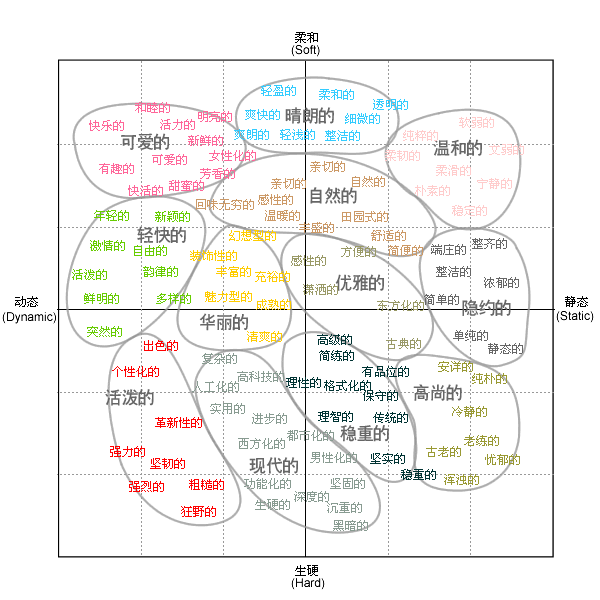 點(diǎn)擊放大！